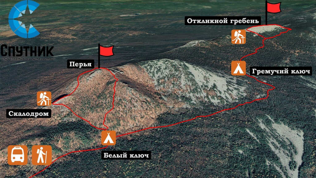 Маршрут альпсборов