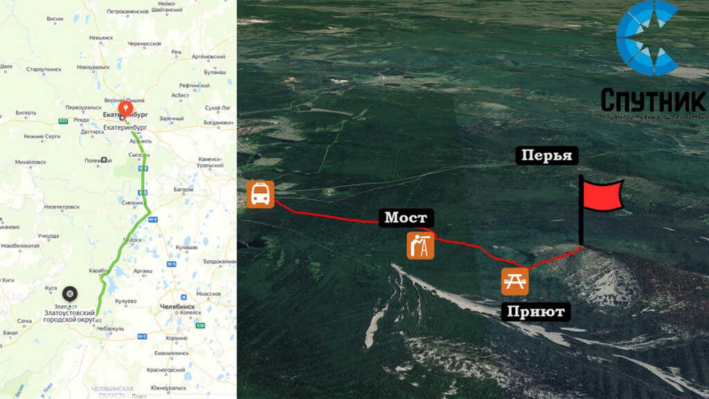 Маршрут похода по парку Таганай