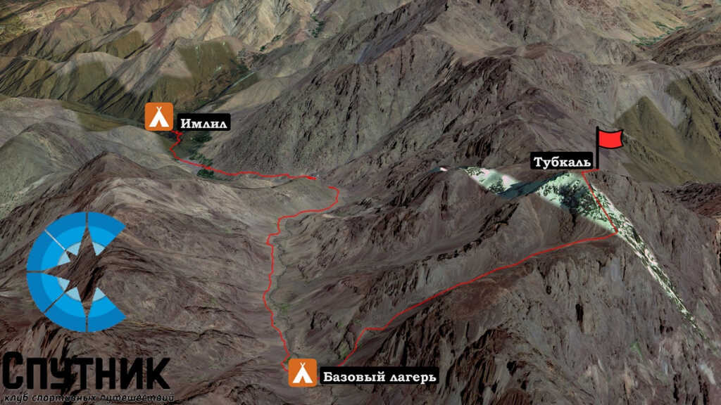 Схема восхождения на Тубкаль
